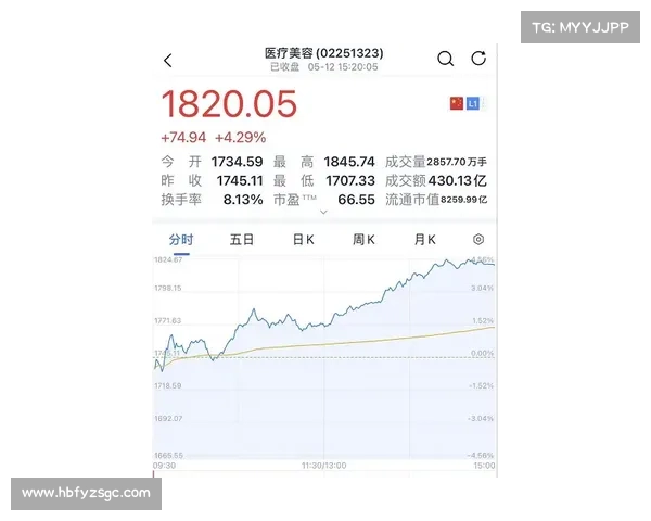 火影手游最强技巧大公开,极限操作引爆全场 火影手游最强技巧大公开,极限操作引爆全场