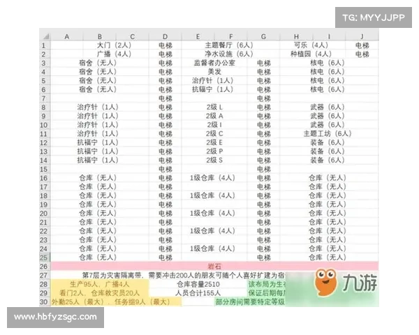 辐射避难所:武器图纸获取秘籍 辐射避难所:武器图纸获取秘籍
